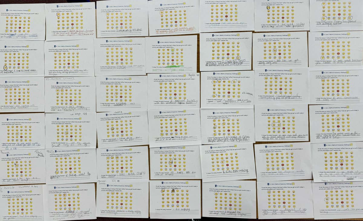 stjohnsmaths's tweet image. Today’s S1 Maths &amp;amp; Numeracy Challenge with 1D1, 1D3, 1D4 and 1J1. 
Day 2 photos part 5😊
#TerrificTeamwork 
#FunChallenges
#NumeracyAcrossLearning
#MathsWeekScotland
#PositiveEvaluations
@StJohnsOfficial