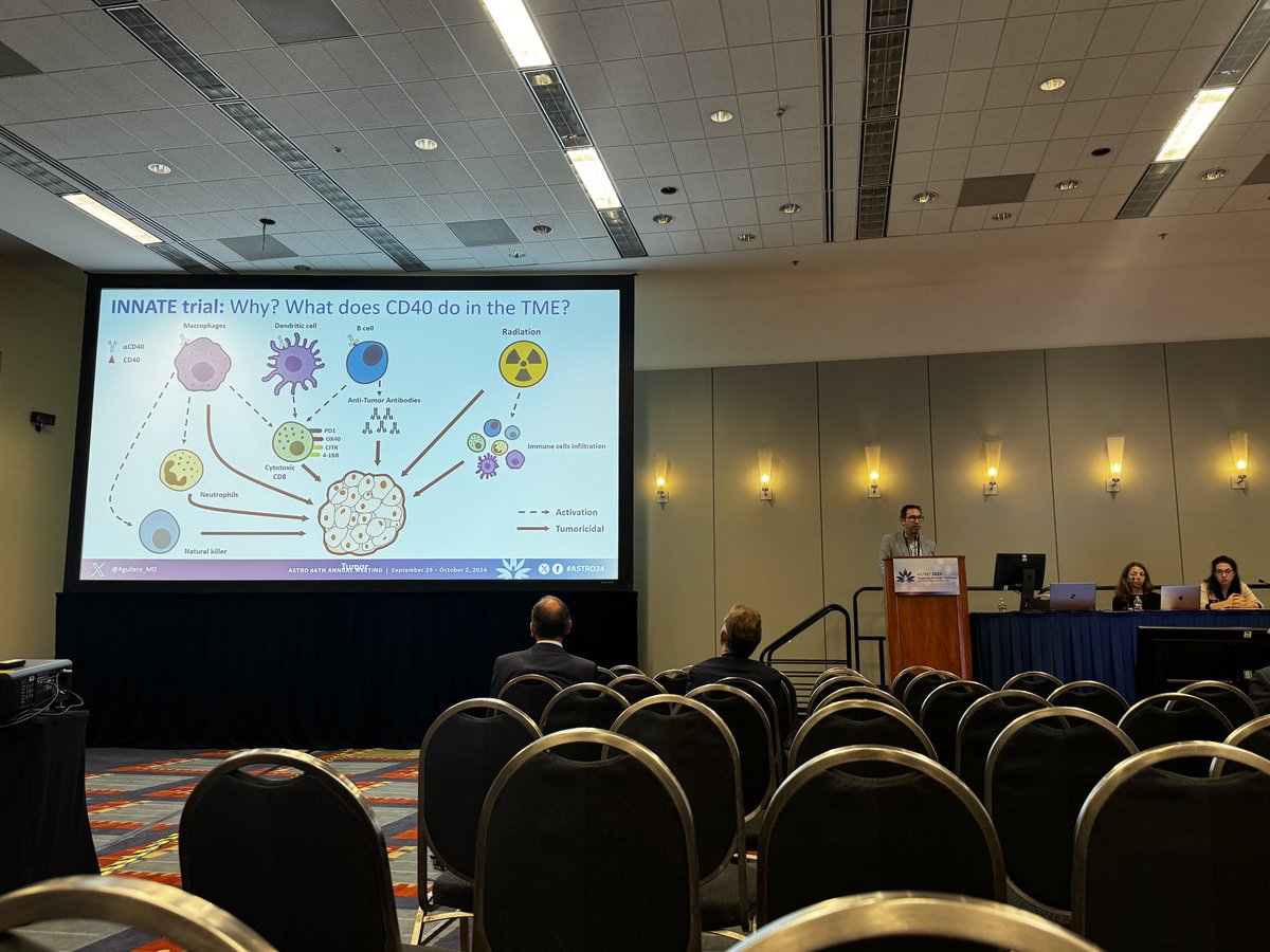 UTSW Radiation Oncology (@utsw_radonc) on Twitter photo Physician-scientist <a href="/aguilera_md/">Todd Aguilera MD PhD</a> presented his work, “Outcomes and Immune Responses from INNATE: A Randomized Phase II Trial of Sotigalimab Immunotherapy during Neoadjuvant Therapy of Rectal Cancer,” during a late-breaking abstracts session. #ASTRO24 Physician-scientist <a href="/aguilera_md/">Todd Aguilera MD PhD</a> presented his work, “Outcomes and Immune Responses from INNATE: A Randomized Phase II Trial of Sotigalimab Immunotherapy during Neoadjuvant Therapy of Rectal Cancer,” during a late-breaking abstracts session. #ASTRO24