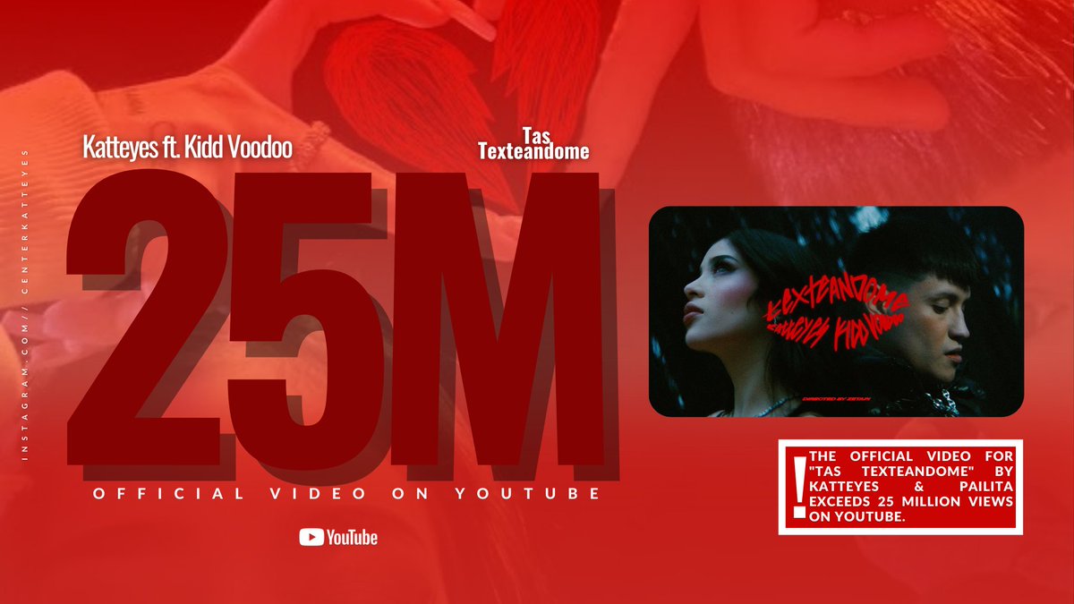 KatteyesCenter's tweet photo. La Artista Chilena Katteyes sobrepasa la cifra de 25 Millones de vista en YouTube con su sencillo "Tas Texteandome" en colaboración con Kidd Voodoo
#freekatt #katteyes #iamferv #ferevers #fyp #parati #viral #fyppppppppppppppppppppppp https://t.co/xlyewLxlki