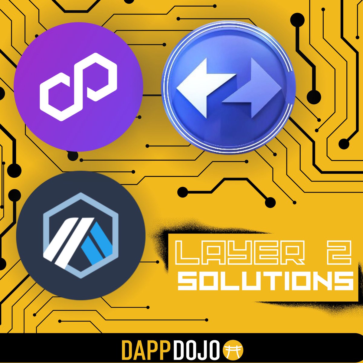DappDojo's tweet photo. 🚀 Top 3 Layer 2 Solutions transforming #Blockchain 

1️⃣ #Arbitrum (2021): Rollups for fast, low-cost #Ethereum transactions.
2️⃣ #zkSync (2020): #ZKRollups for secure, private transactions.
3️⃣ #Polygon (2017): #MaticNetwork evolved to scale 

 #Layer2 #Crypto #Web3 https://t.co/JqM4CEp3VB