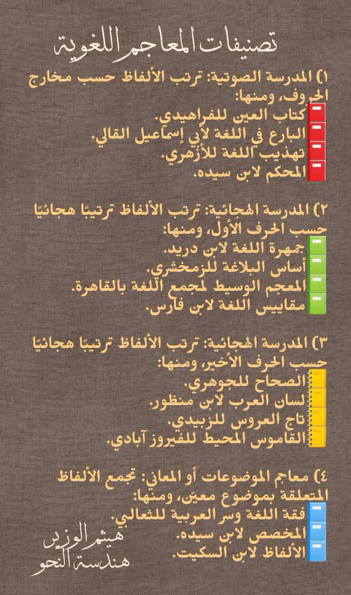alin20099's tweet photo. #الرخصة_المهنية https://t.co/Nkq25DJkzU