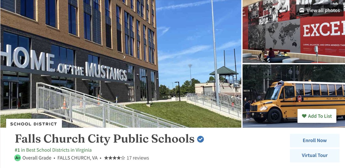 Peter Noonan (@peternoonan) on Twitter photo Yet another year in a row <a href="/FCCPS/">Falls Church City Public Schools</a> is the top school division in Virginia. Why does this matter? Great schools means great outcomes for kids, strong Econ Dev, great city, and-your property values stay high. Great schools matter! We’re proud to do our part for <a href="/FallsChurchGov/">City of Falls Church</a> Yet another year in a row <a href="/FCCPS/">Falls Church City Public Schools</a> is the top school division in Virginia. Why does this matter? Great schools means great outcomes for kids, strong Econ Dev, great city, and-your property values stay high. Great schools matter! We’re proud to do our part for <a href="/FallsChurchGov/">City of Falls Church</a>