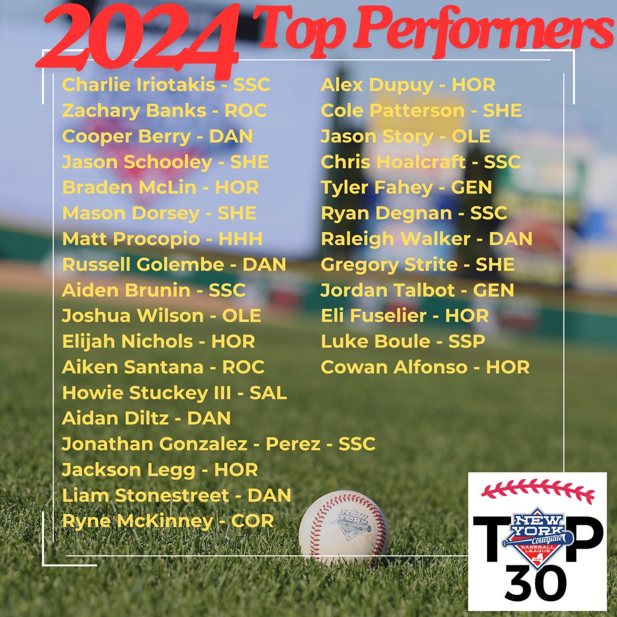 With the official start of the MLB playoffs today we are proud to announce our 2024 Top 30 performers from the 2024 NYCBL season ⚾️
