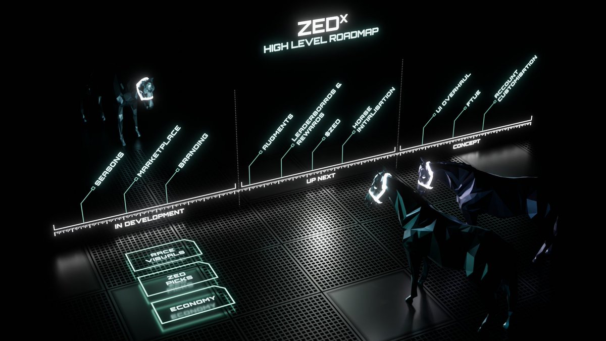 ZED CHAMPIONS tweet media