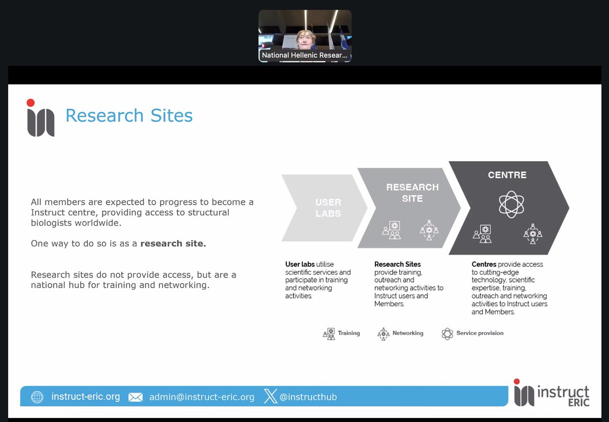 instructhub's tweet photo. Head of Operations, Claudia Alén Amaro, gave a talk about the fantastic opportunities at Instruct-ERIC. Explore more about Instruct's offerings and how you can get involved here: https://t.co/2nkjPSx6iZ #ResearchInfrastructures #InstructERIC #Science https://t.co/chyAmwwZM1