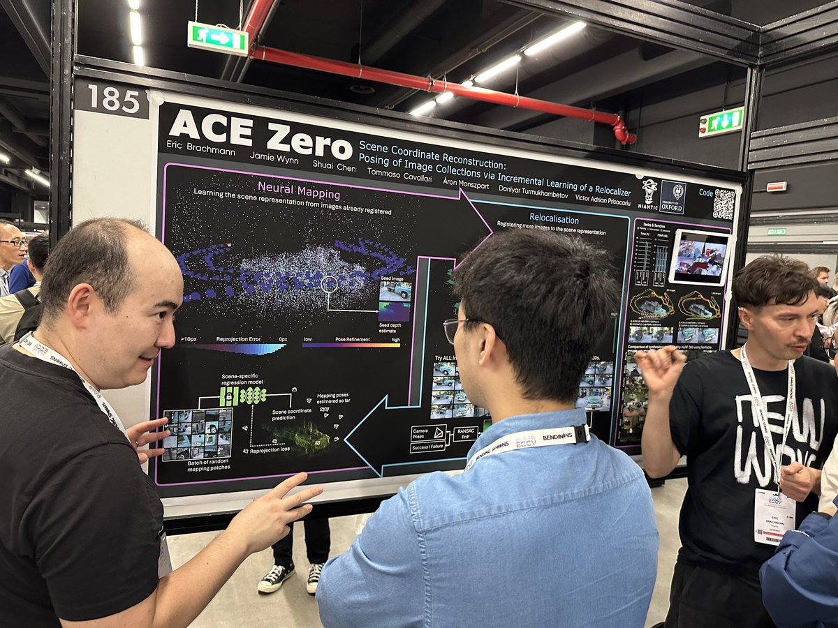 Dmytro Mishkin 🇺🇦 (@ducha_aiki) on Twitter photo It seems that <a href="/eric_brachmann/">Eric Brachmann</a> <a href="/dantkz/">Daniyar Turmukhambetov</a> were unhappy with their AMAZING poster ACE0 and augmented it with iPad)
#ECCV2024 It seems that <a href="/eric_brachmann/">Eric Brachmann</a> <a href="/dantkz/">Daniyar Turmukhambetov</a> were unhappy with their AMAZING poster ACE0 and augmented it with iPad)
#ECCV2024