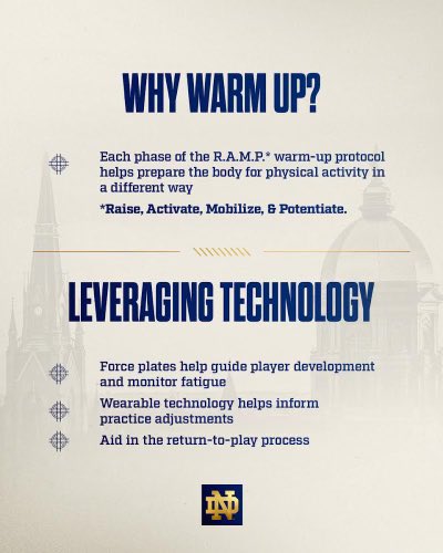 A look 👀 into what @thefightingirish ☘️ does to keep their student athletes performing like champions!! <a href="/ND_Performance/">Notre Dame Sports Performance</a>