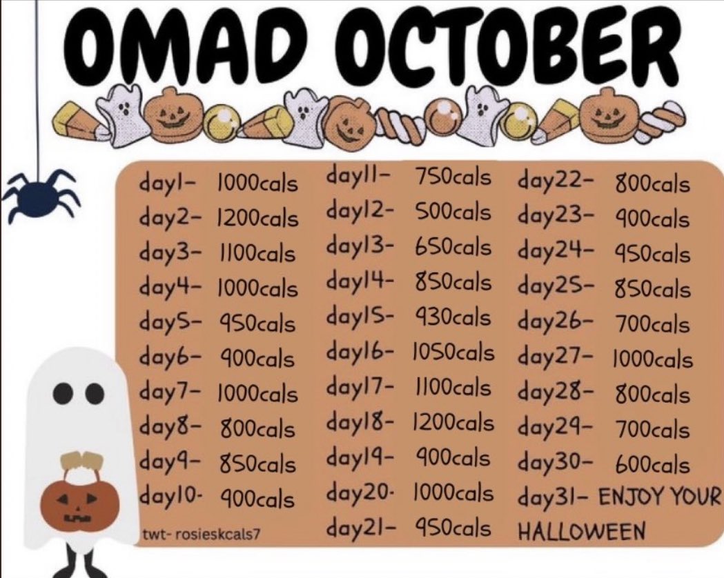 october rules/goals! ⋆.˚ ☾ .⭒˚

➺ lose to at least 107 lbs / 48.5 kg
➺ won’t be doing omad but follow cal limit made by <a href="/sapphirecaIs/">ri is a doll 🧸🎀</a> 
➺ at least 6k steps daily
➺ minimize unhealthy/junk food