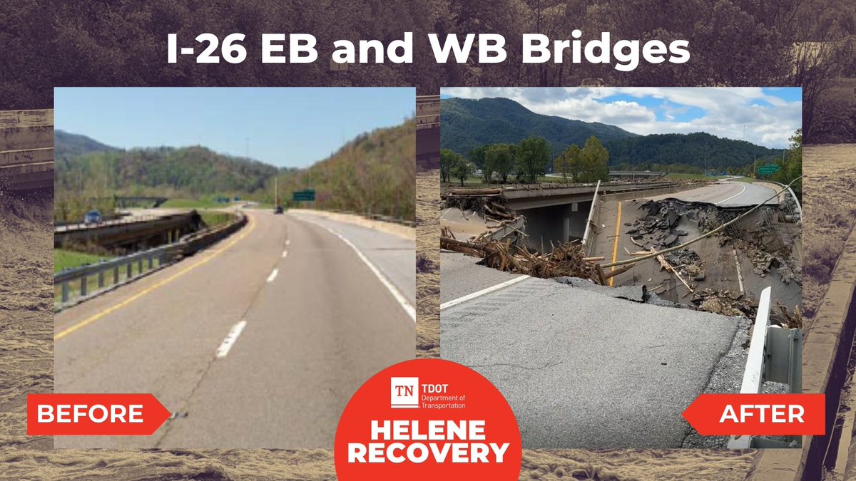 Here's a look at I-26 between MM 39 and 40 in Unicoi County, where the EB and WB bridges were destroyed. Yesterday alone, crews hauled 58 loads of debris from just one area of I-26.  #easttn #helene #mytdot #stormrecovery