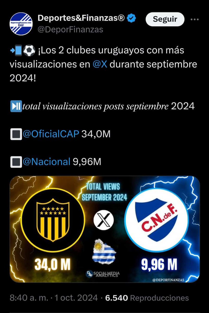 Es increíble lo que está pasando con Internet en Uruguay. Nacional hace un mes que está sin Wi-Fi y nadie hace nada.