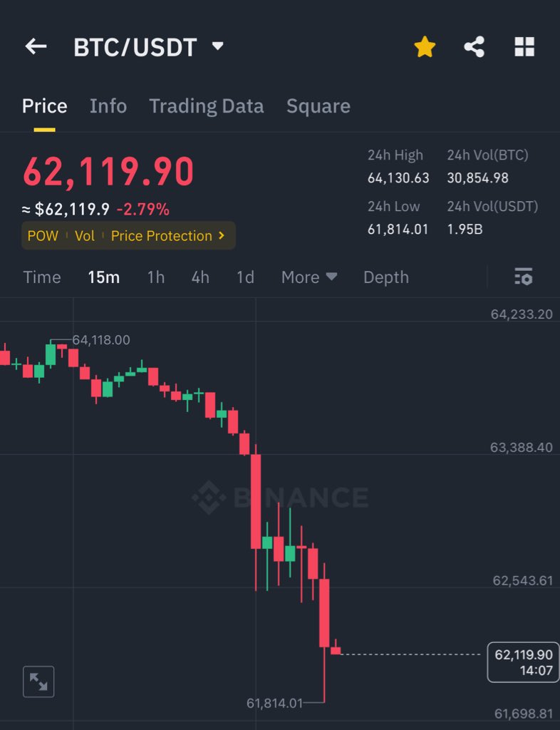 Ash Crypto tweet media