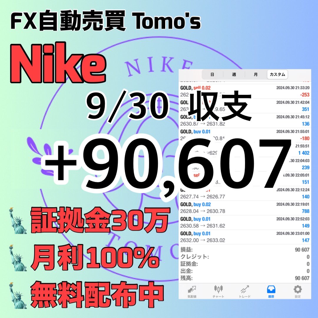 Tomos_FX_7's tweet photo. FX自動売買コミュニティ
💰「Tomo'sFX」💰

- ̗̀📣Nike（ニケ）高利率無料EA！- ̗̀📣

✨証拠金30万円～
✨1ヶ月で約100%回収！
✨流行りの単なる爆益ではありません！
✨雇用統計も乗り越え👍

⬇まずはオプチャへどうぞ😊
https://t.co/1UqZzquAJe…

ad 代理店募集 IB報酬 ユーロドル 雇用統計 https://t.co/FEwVJel4RN