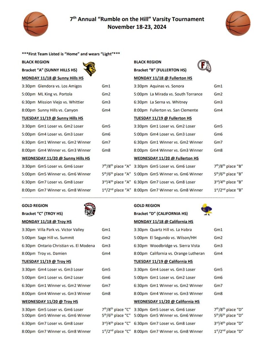 Sunny Hills High School Basketball tweet media