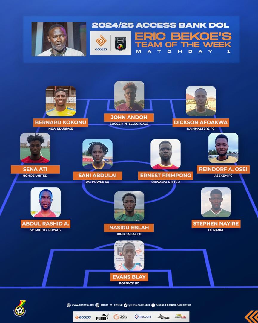 KingFaisalFC's tweet photo. "TEAM OF THE WEEK!

Our captain and defender, @EblaUsman, has been named in the Division One League Team of the Week! 

Congratulations on this well-deserved recognition. 

🟢⚪ #InshaAllah https://t.co/LBZWCsLLIy