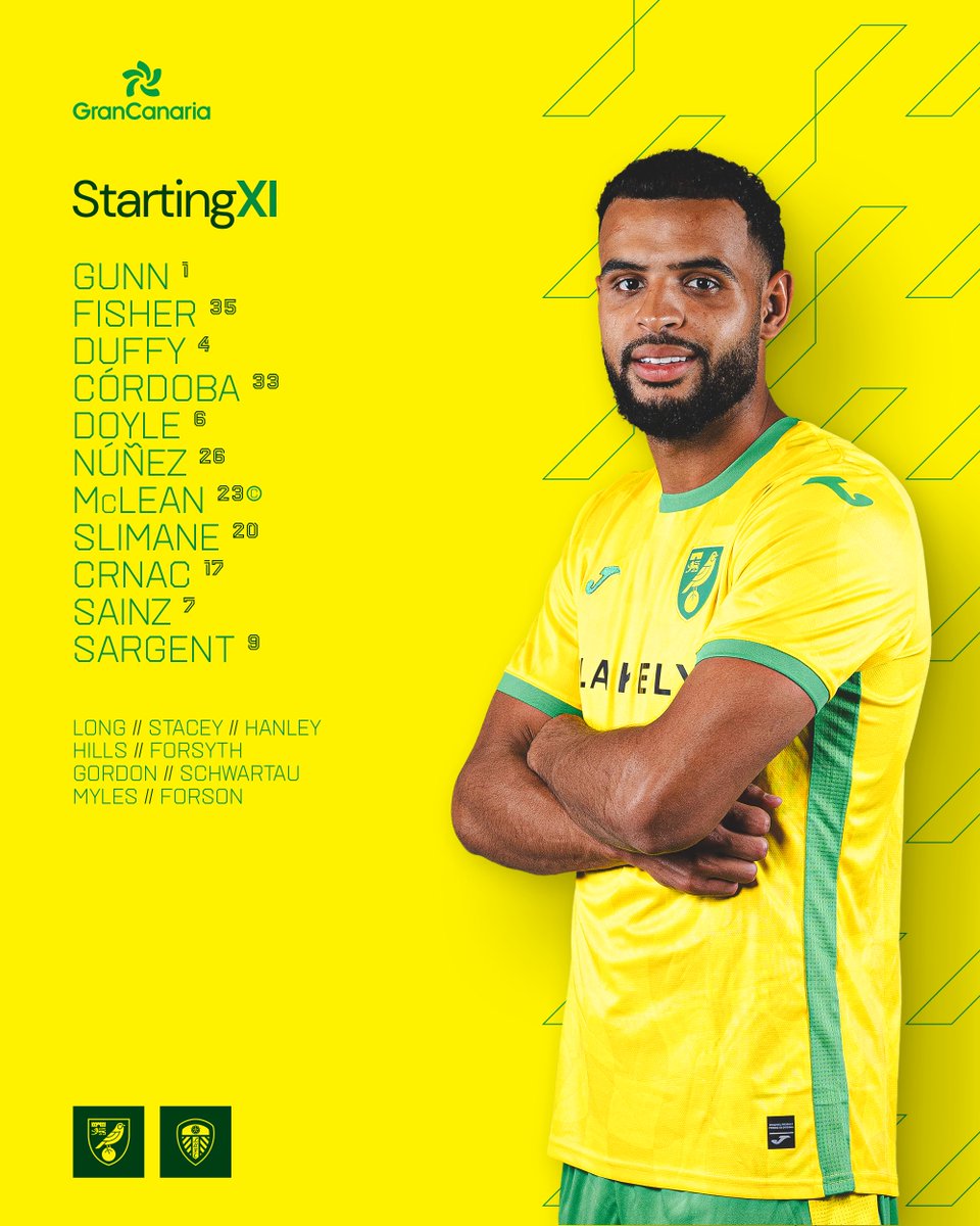 NorwichCityFC's tweet photo. A full debut for Anis 💪 https://t.co/E5feKQn6lX
