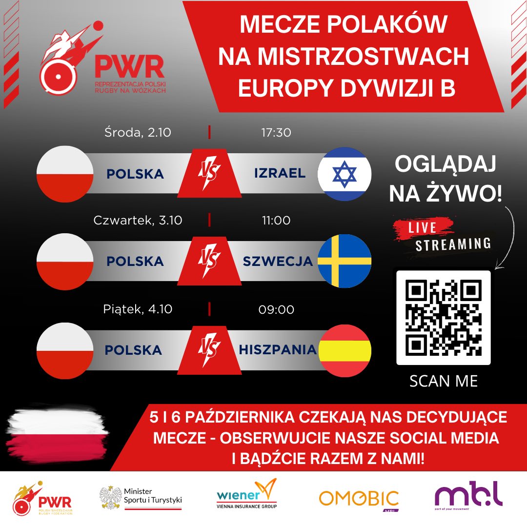 Polish Wheelchair Rugby - PWR tweet media