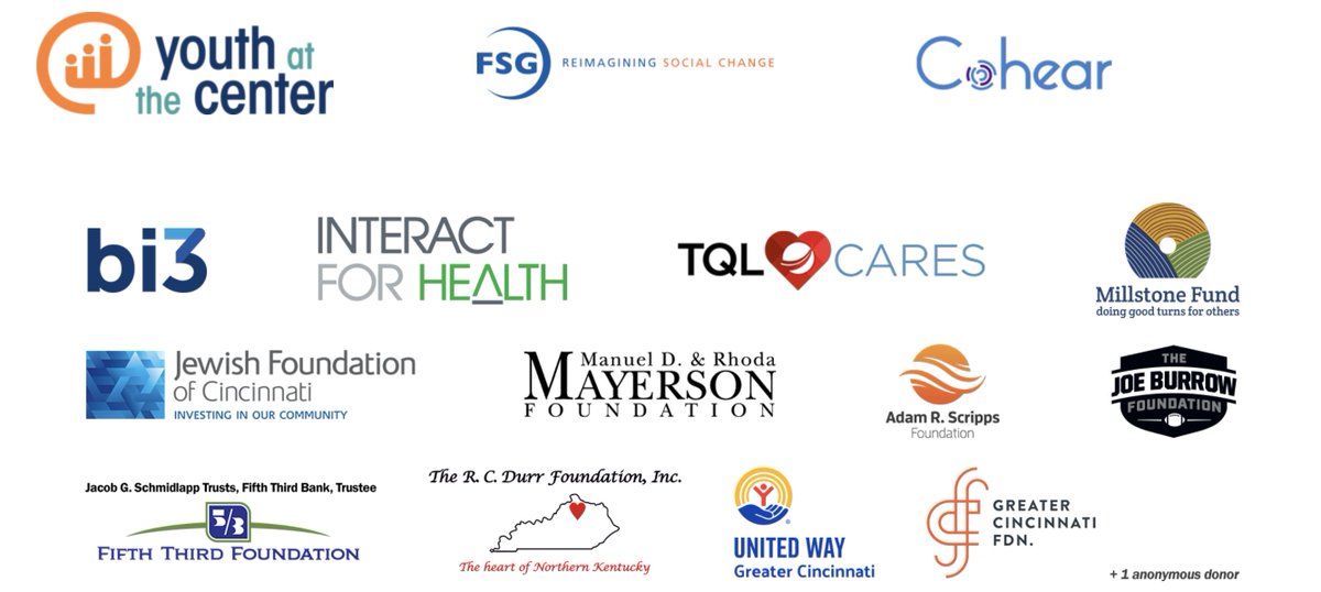 Improving mental well-being requires cooperation across the entire community, and we are so thankful to our partners and donors for making this work possible! 

Learn more at hopefulempoweredyouth.org