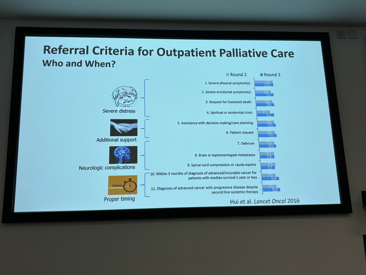Irene J Higginson (@ij_higginson) on Twitter photo Examples of referral criteria for #palliative care at <a href="/CicelySaunders1/">Cicely Saunders Int</a> Annual Lecture w <a href="/DrDavidHui/">David Hui</a> - see details in thelancet.com/journals/lanon⦠<a href="/CSI_KCL/">Cicely Saunders Institute at King's</a> @KingsNursing <a href="/kingshealth/">King's Health Partners</a> Examples of referral criteria for #palliative care at <a href="/CicelySaunders1/">Cicely Saunders Int</a> Annual Lecture w <a href="/DrDavidHui/">David Hui</a> - see details in thelancet.com/journals/lanon⦠<a href="/CSI_KCL/">Cicely Saunders Institute at King's</a> @KingsNursing <a href="/kingshealth/">King's Health Partners</a>