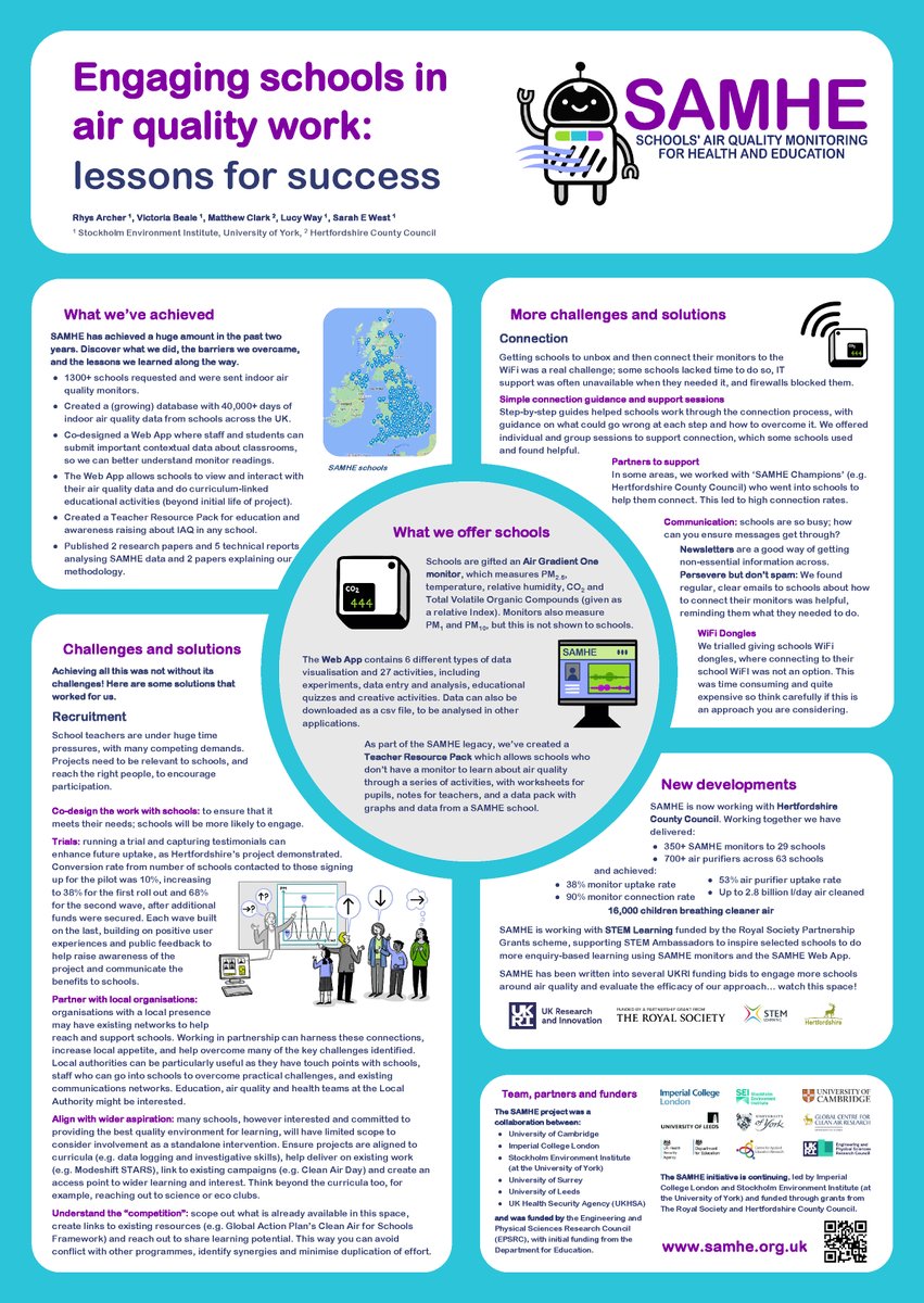 SAMHE Project tweet media