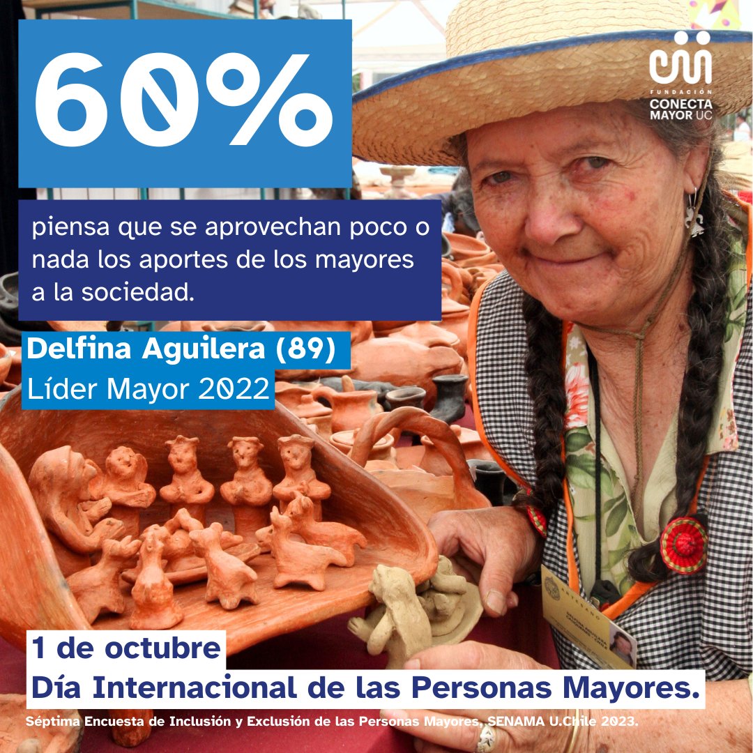 ConectaMayor's tweet photo. Hoy, en el Día Internacional de las Personas Mayores, desde Conecta Mayor UC reconocemos a las personas mayores porque nos inspiran a resignificar la vejez y a generar un verdadero cambio cultural.
https://t.co/TxSgszSQmw
#DíaDeLasPersonasMayores #LíderesMayores #ConectaMayor https://t.co/F0kCdjoy27
