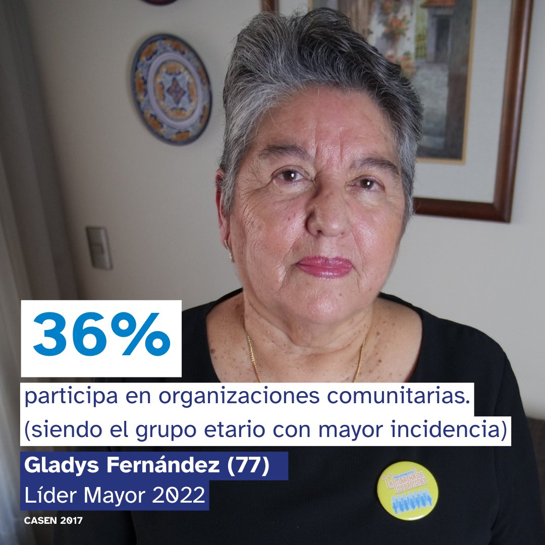 ConectaMayor's tweet photo. Hoy, en el Día Internacional de las Personas Mayores, desde Conecta Mayor UC reconocemos a las personas mayores porque nos inspiran a resignificar la vejez y a generar un verdadero cambio cultural.
https://t.co/TxSgszSQmw
#DíaDeLasPersonasMayores #LíderesMayores #ConectaMayor https://t.co/F0kCdjoy27
