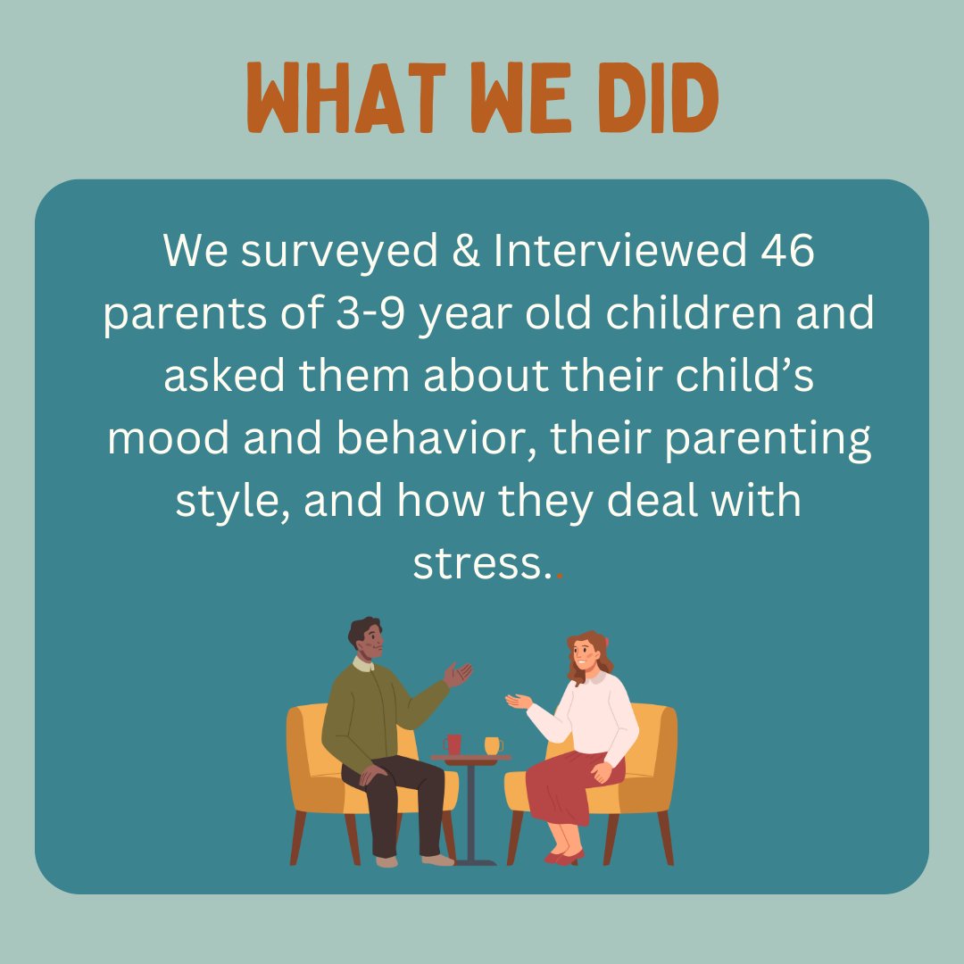 reachlabusc's tweet photo. Discover how our past research on parent &amp; child well-being continues to shape our work today! 
#PsychTwitter #AcademicTwitter #Research https://t.co/YKMgZ1zpwH