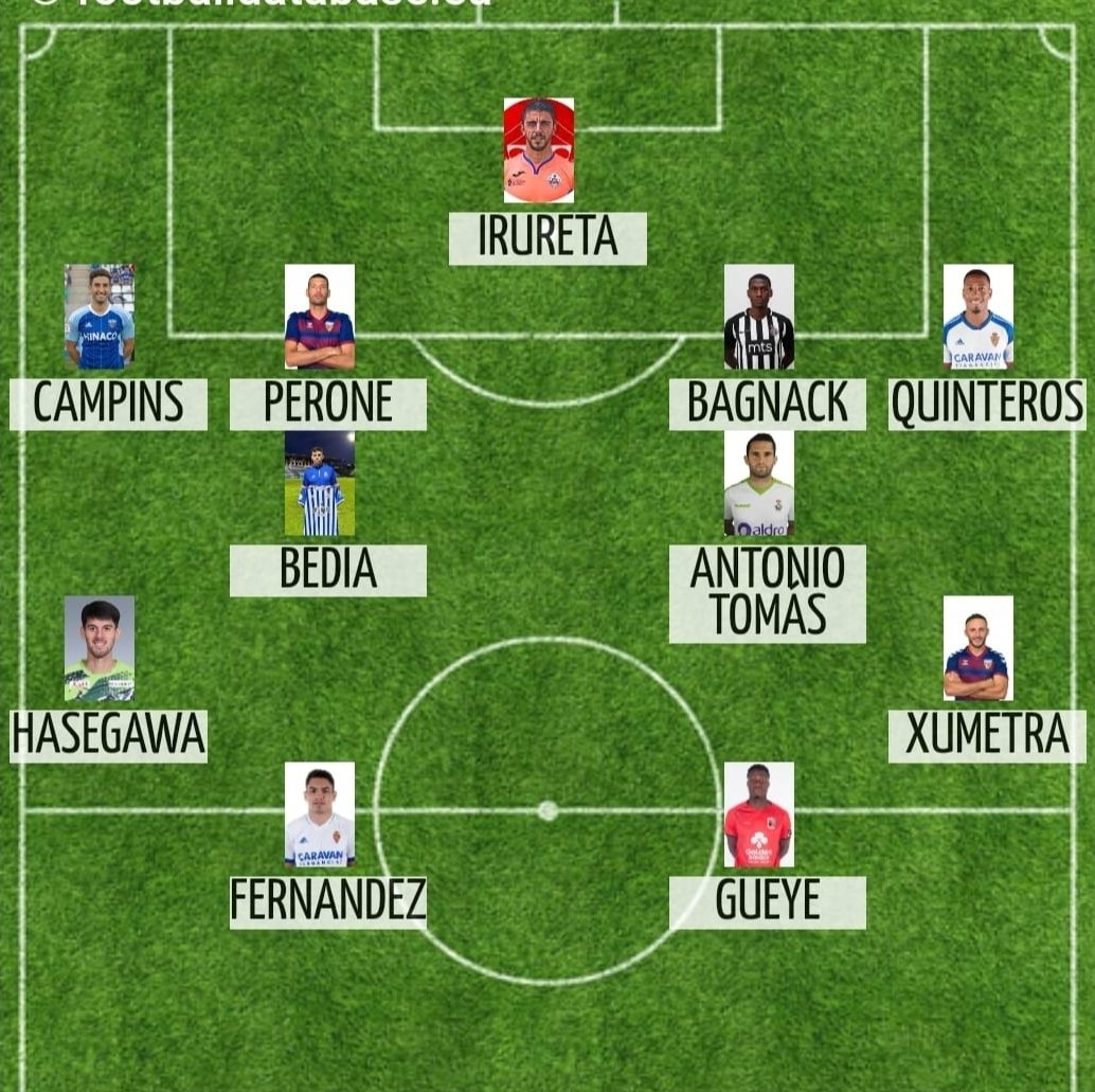 DelfinRivas's tweet photo. Muchos onces históricos del Real Zaragoza he visto en mi vida, pero nadie ha diseñado nunca semejante all-star del horror...¿con cual os quedáis? ¿Creéis que alguno de los dos equipos rompería el 0-0 inicial? #zaragozatilidie 

P.D.: En los banquillos,Raúl Agné y Julio Velázquez. https://t.co/MpLESPzAby