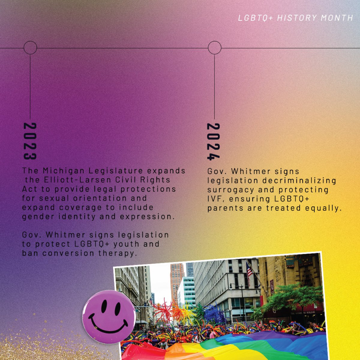This LGBTQ+ History Month, we honor the legacy of Michigan's LGBTQ+ community—those who fought for equality long before us, laying the groundwork.

Together, we're continuing that work and writing the next chapter of Michigan's LGBTQ+ story 🏳️‍🌈🏳️‍⚧️