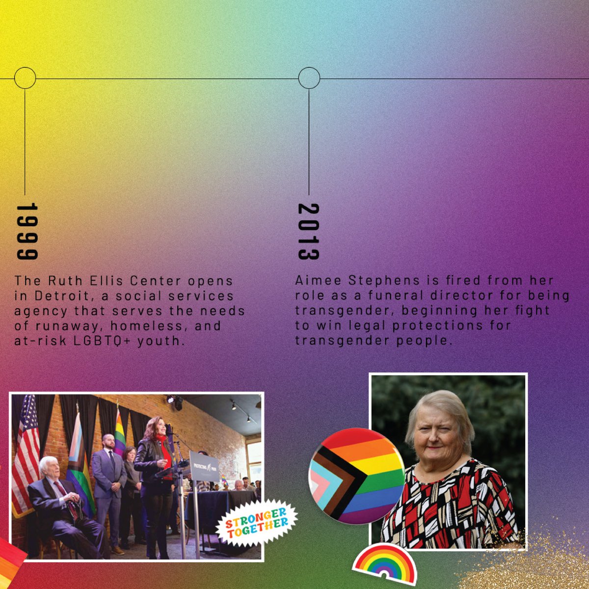 GovWhitmer's tweet photo. This LGBTQ+ History Month, we honor the legacy of Michigan's LGBTQ+ community—those who fought for equality long before us, laying the groundwork.

Together, we're continuing that work and writing the next chapter of Michigan's LGBTQ+ story 🏳️‍🌈🏳️‍⚧️ https://t.co/YQRIl0fs3T
