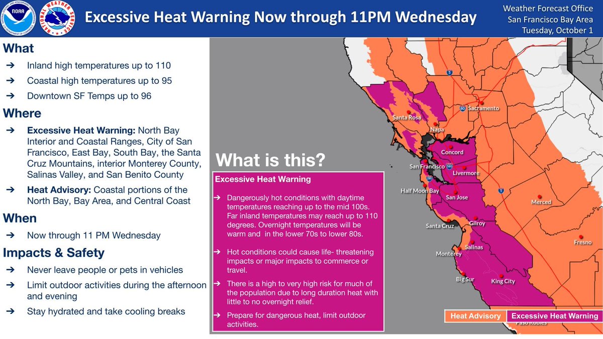 NWSBayArea's tweet image. The Excessive Heat Warning has been extended to include the city of San Francisco, Salinas Valley, and San Benito County through 11 PM Wednesday. The Excessive Heat Warning continues across the interior and the Heat Advisory continues directly along the coastline.  #CAwx