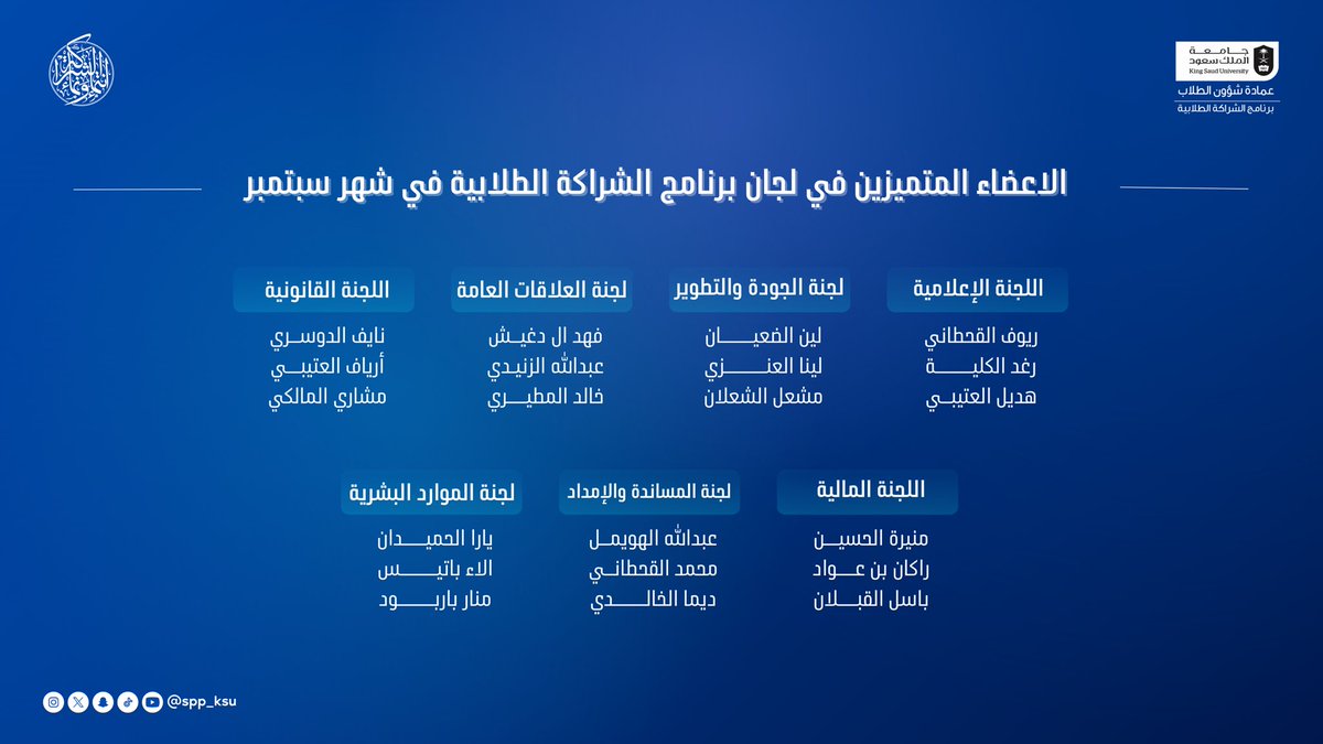 SPP_KSU's tweet photo. تألّق صرح الشراكة الطلابية بجهود عظيمة بُذلت من الجميع، خُتم بها شهر سبتمبر بأهدافٍ ثابتة وبنجاحاتٍ متوهّجة اِمتدّ بريقها للأعالي 🌟

نحتفي بنجاحكم ونُبارك لكم تميُّزكم! 

شكرًا لكل جهودكم أدام الله تألقكم وإبداعكم✨ https://t.co/Z4y27v283L