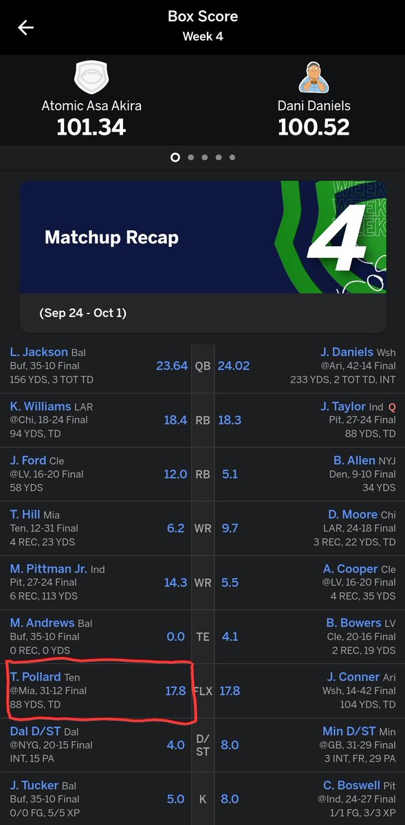 ken2x's tweet photo. @fantasyfocus @FieldYates @danieldopp One of the worst loss in recent years when the Titans decided to give Tony Pollard another chance, after being stuffed twice. On 4th and goal! When the game is already practically done! ... I lost by less than a point. Feel free to use it. https://t.co/Ugc36edL8X