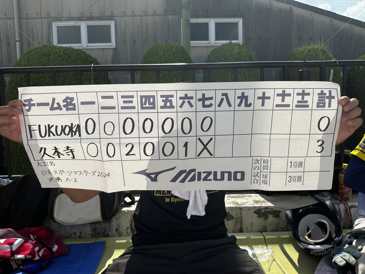 GuitarSasuke's tweet photo. マスターズソフトボール大会、準優勝🥈
4日間疲れました。
決勝の相手、久本寺ウエンテラーの大大エース様とも知り合う事が出来てテンション上がってます🤣 https://t.co/nZ60kr5vVQ