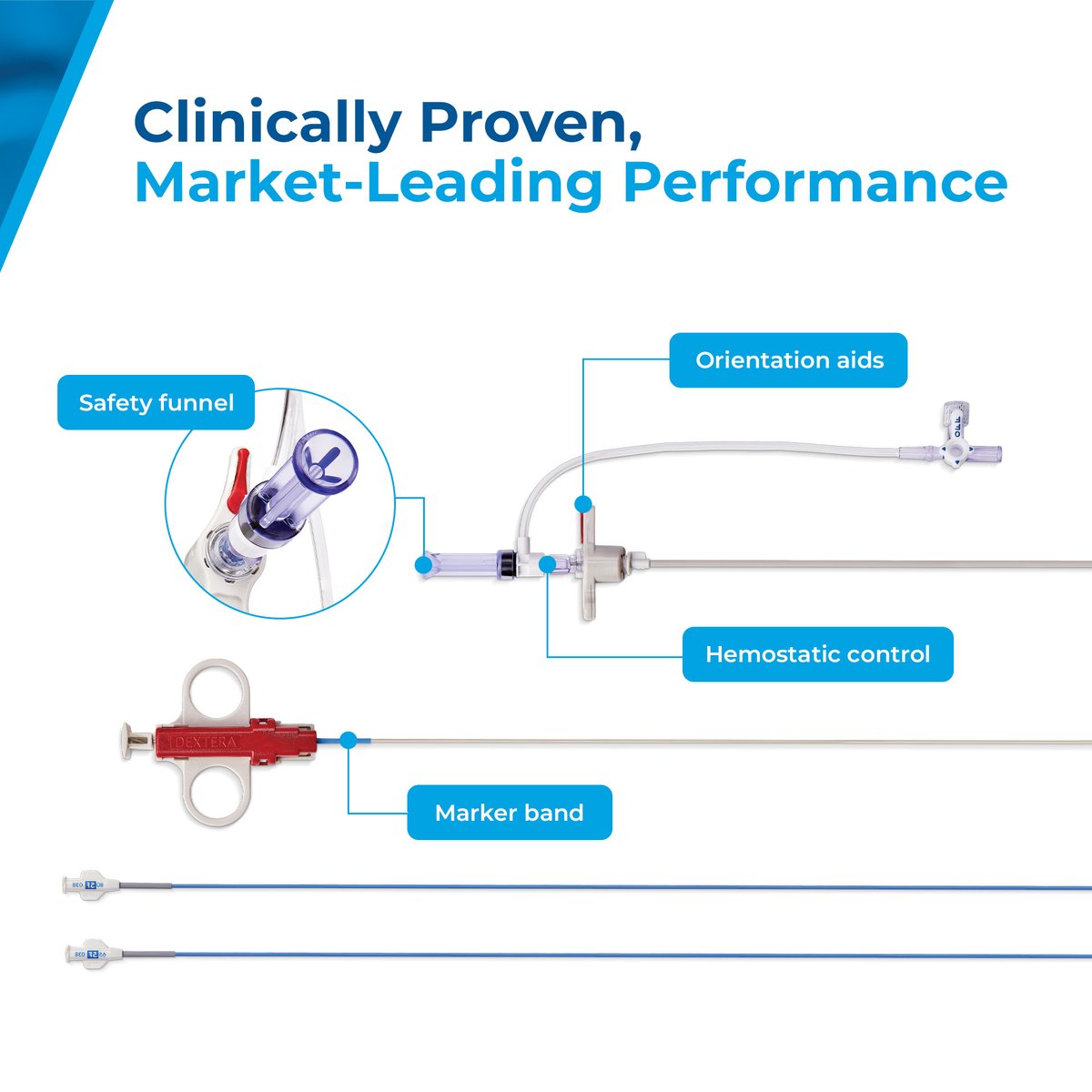 Argon Medical tweet media