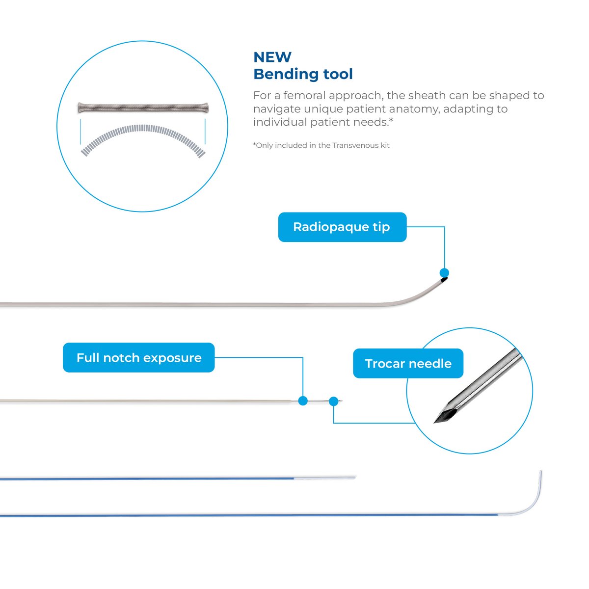 Argon Medical tweet media
