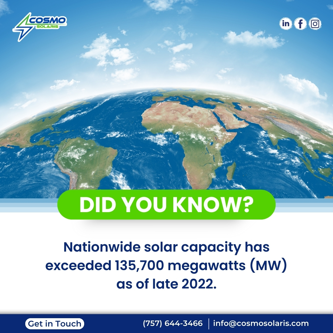 CosmoSolaris's tweet image. 𝐒𝐨𝐥𝐚𝐫 𝐞𝐧𝐞𝐫𝐠𝐲 𝐡𝐚𝐬 𝐠𝐫𝐨𝐰𝐧 𝐚𝐭 𝐚 𝐟𝐚𝐬𝐭 𝐩𝐚𝐜𝐞 𝐢𝐧 𝐭𝐡𝐞 𝐔.𝐒. 

☎️(757) 644 3466
📧 info@cosmosolaris.com
🌎 cosmosolaris.com

#cosmosolaris #residentialsolar #gogreen #solarpanel #solarinstallation #solarpower #electricitybill #bills