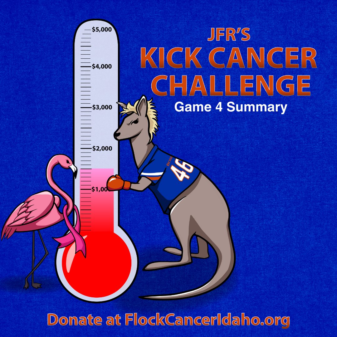 Flock Cancer Idaho (@flockcancer) on Twitter photo Wanted to update all the supporters that we have raised $1600 to date for breast cancer programs with the diligent help of <a href="/JamesFergusonR/">James Ferguson</a> and now <a href="/tschive/">Taren Schive</a> helping us kick cancer to the curb!! Thank you Bronco Nation! Wanted to update all the supporters that we have raised $1600 to date for breast cancer programs with the diligent help of <a href="/JamesFergusonR/">James Ferguson</a> and now <a href="/tschive/">Taren Schive</a> helping us kick cancer to the curb!! Thank you Bronco Nation!
