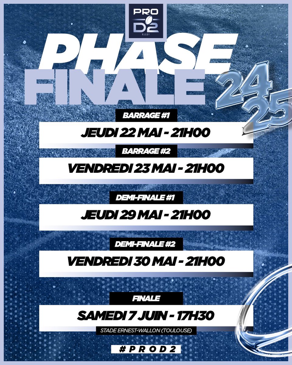 Rugby PRO D2 tweet media