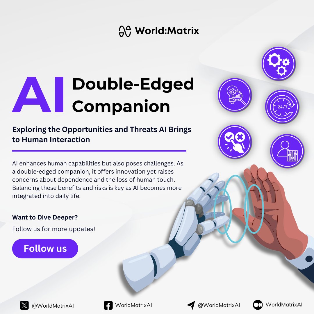 WorldMatrixAI tweet picture