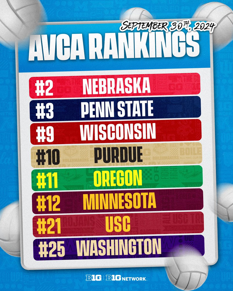 B1GVolleyball's tweet photo. Hello, @UWVolleyball 👋

#B1GVolleyball https://t.co/yMkVc1EqYf