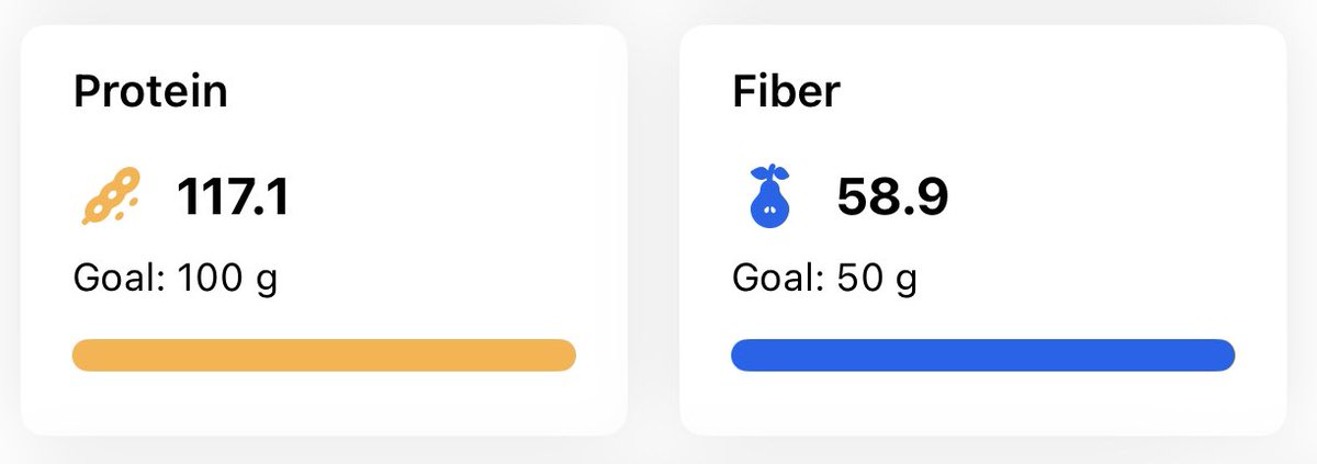 DrAlanDesmond's tweet photo. I eat plant-based 100%. I track my daily intakes occasionally. How am I doing? https://t.co/BjkKFz3vx0