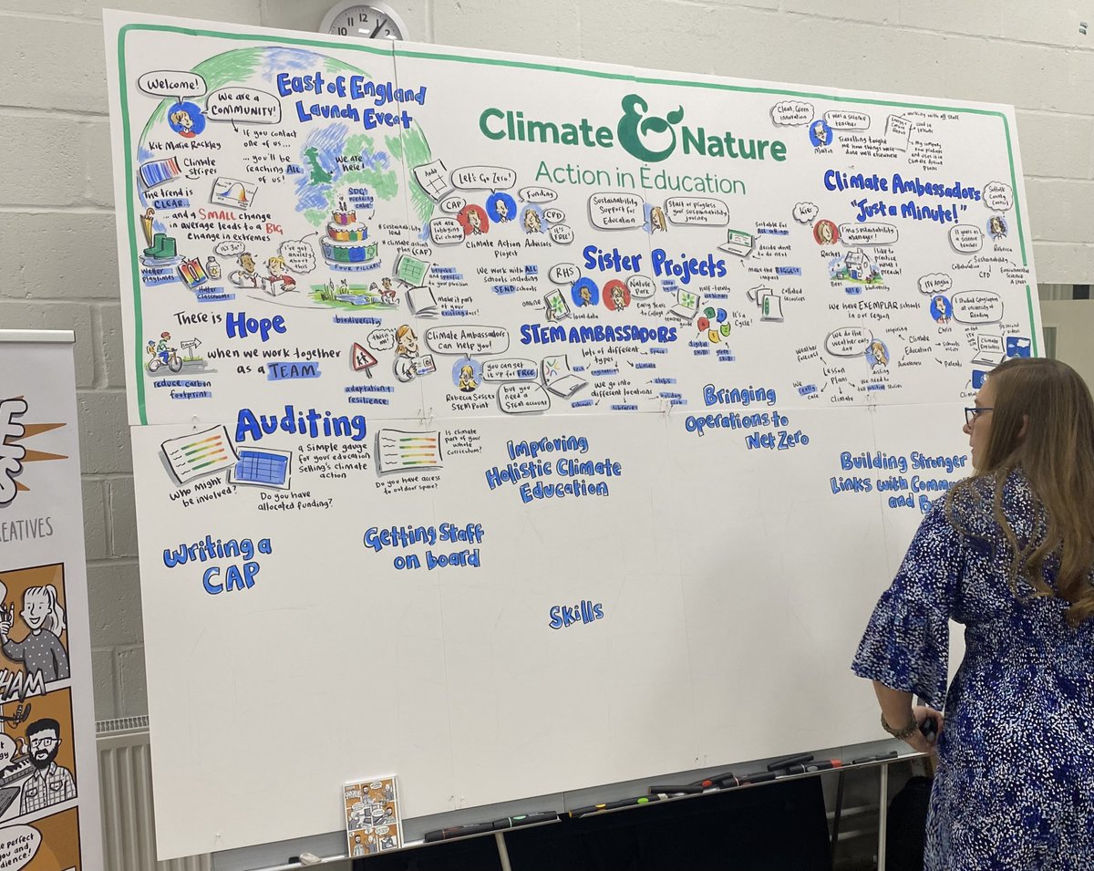 UEA_PGCE's tweet image. Huge thanks to @geogramblings for inviting us and hosting the inspiring #ClimateNatureEd event at UEA! 🌍🌱 The PGCE Geography group is excited to implement and support climate action plans in our placement schools. 🙌 #GeographyEd #UEA