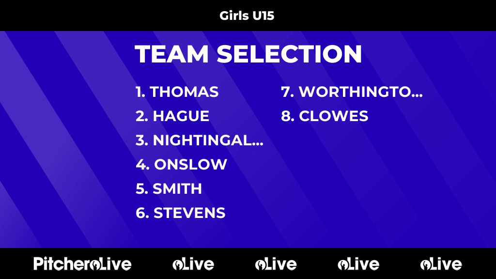 Today's Girls U15 team selection #Pitchero
langleycricketclub.com/teams/248870/m…