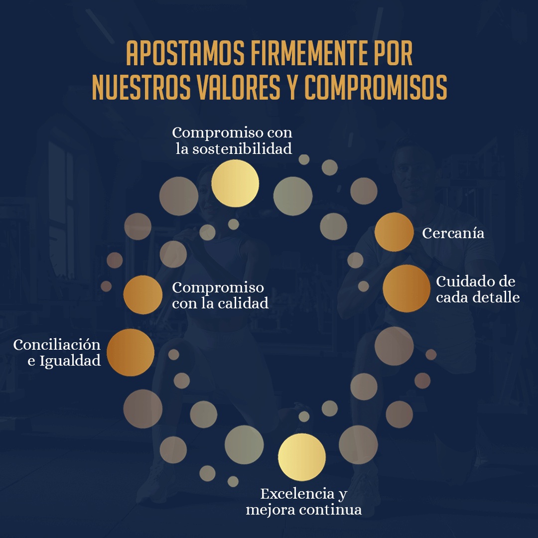 [CAS] ¡Bienvenidos a 𝐧𝐞𝐨!

Somos una empresa innovadora especializada en la gestión integral deportiva. Tenemos el objetivo de brindar una experiencia de calidad. ¡Síguenos para conocer cómo transformamos los espacios deportivos! ⚡️

#NEO #GestiónDeportiva  #Polideportivos