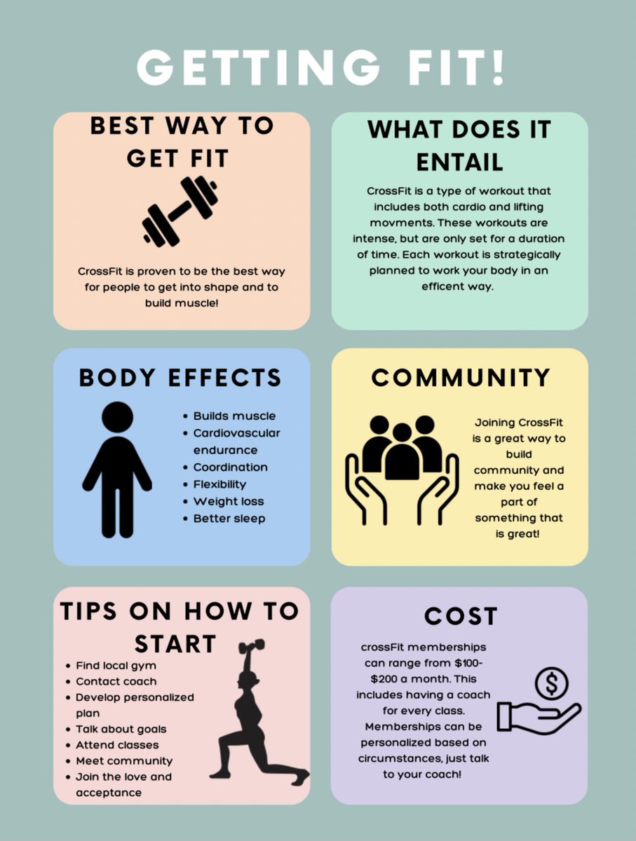 CurciGracie's tweet photo. Why CrossFit??? Here is why! #GetFit #Su2412 https://t.co/PFLFQBEkAY