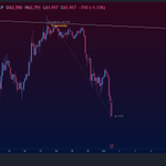 Photo by ℂ𝕣𝕪𝕡𝕥𝕠 𝕄𝕚𝕕𝕒𝕤 (@CryptoMidas_)