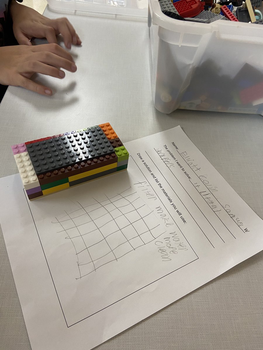 Mrs. Pupillo (@mrspupillo) on Twitter photo 3-5th graders are examining the problems in the first chapters of our book battle book Thirst by Varsha Bajaj and then designing solutions for the characters. <a href="/MrsHartzAvery/">Christina Hartz</a> 3-5th graders are examining the problems in the first chapters of our book battle book Thirst by Varsha Bajaj and then designing solutions for the characters. <a href="/MrsHartzAvery/">Christina Hartz</a>