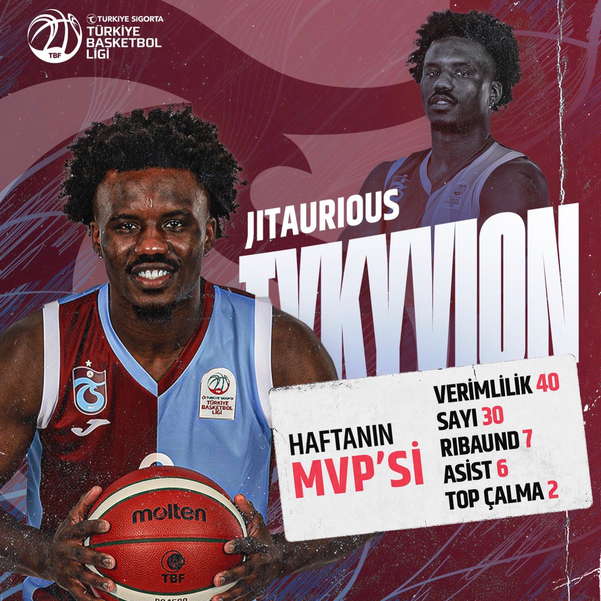 Kaydettiği 30 sayıyla Trabzonspor’u galibiyete taşıyan Jitaurious Tykyvion Gordon, Türkiye Sigorta Basketbol Ligi’nde haftanın MVP’si oldu.