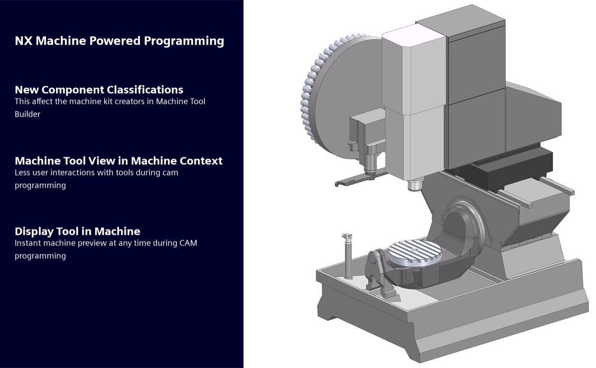 RahulSharma188's tweet photo. Machine-Powered Programming in #NXCAM transforms digital #partmanufacturing by directly connecting machines and their capabilities to #CAMprogrammers. With the latest enhancements boost programming speed and productivity, improve toolpath quality. https://t.co/p8ClV1tyfp https://t.co/ucFrOsE8wW
