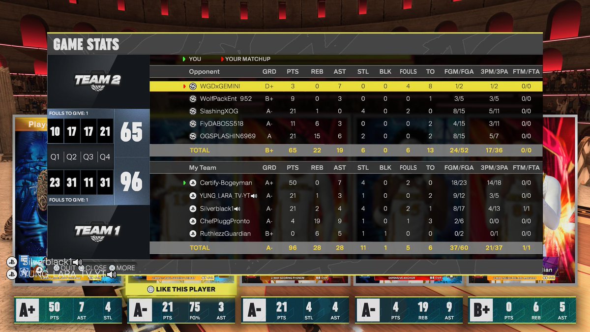 RellStrat's tweet photo. Proving ground 50 bomb  #NBA2K25 #TheGOAT w/ @JJPronto understand we play for ourselves #selfmade https://t.co/AQSosHUWiu